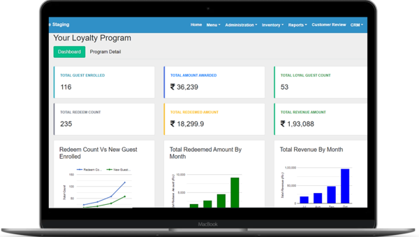 SpeQue CRM & Loyalty Program