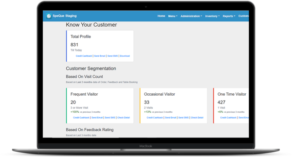 speque customer relationship management